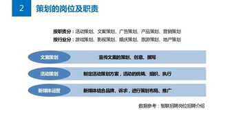 公關(guān)必讀的策劃攻略 如何構(gòu)建高效解決方案與整合項(xiàng)目服務(wù)