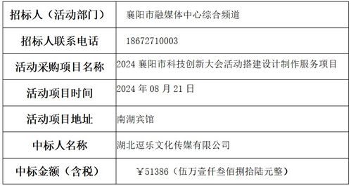 2024襄陽(yáng)市科技創(chuàng)新大會(huì)活動(dòng)搭建設(shè)計(jì)制作服務(wù)項(xiàng)目中標(biāo)公示與項(xiàng)目策劃公關(guān)服務(wù)深度解析