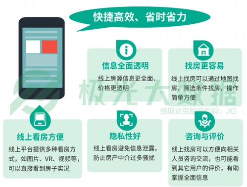 貝殼找房產品深度分析 經濟低迷期的救命草還是社會經濟咨詢服務的加速器？